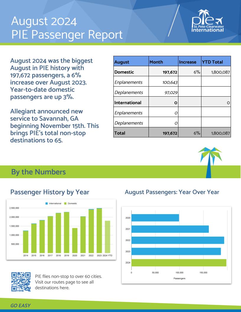 international travel t mobile